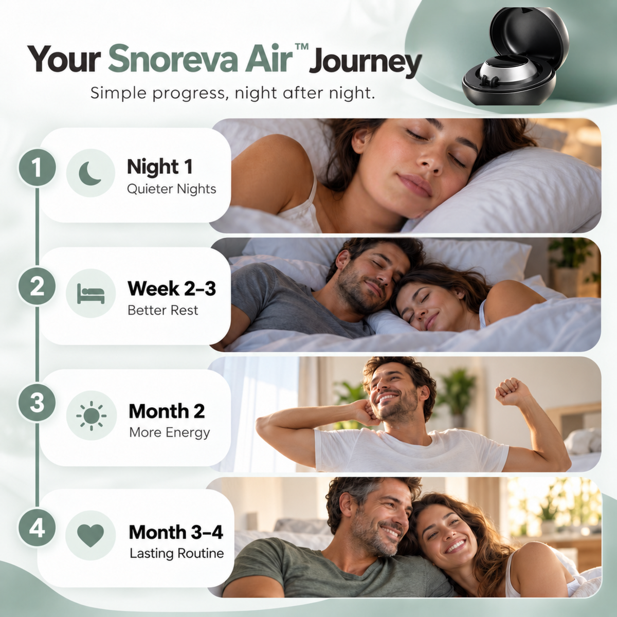 Snoreva Air – Smart Anti-Snore Device