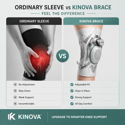 KINOVA Adjustable Knee Brace