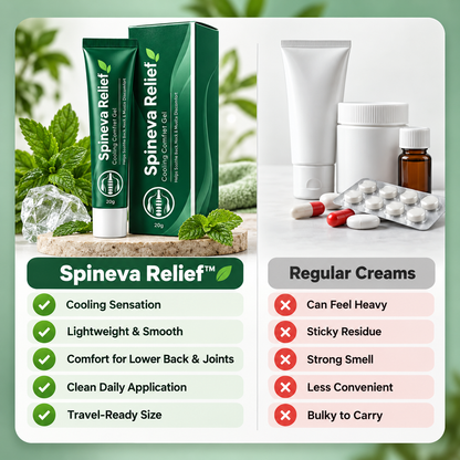 Spineva Relief: Because Everyday Aches Shouldn’t Run Your Day